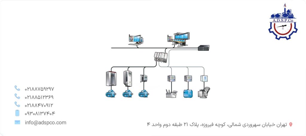 خرید فاندیشن فیلدباس: راهنمای کامل