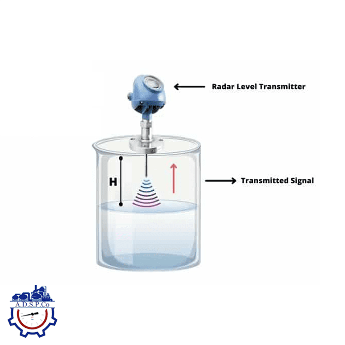 سطح سنج گاید رادار (Guided Wave Radar Level Transmitter)